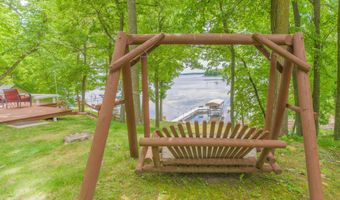 29744 Partridge Ave, Aitkin, MN 56431
