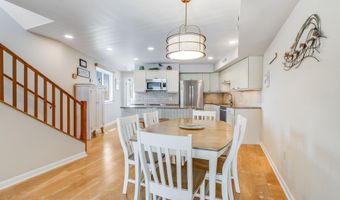 13 CLAYTON St 5, Dewey Beach, DE 19971