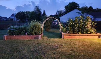 1189 Kinross Dr, Avon, IN 46123