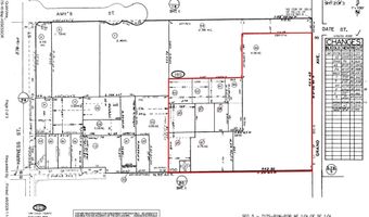 9240 Harness St Multi, Spring Valley, CA 91977