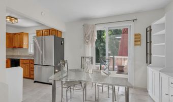 8247 CLIFTON FARM Ct, Alexandria, VA 22306