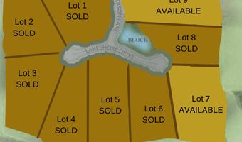 Cedar Ln lot 7, American Falls, ID 83211