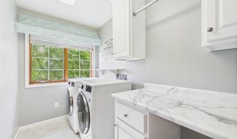 513 N Crestview Cir, Brandon, SD 57005
