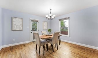 5225 SUNSET Dr, Cheyenne, WY 82009