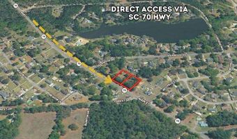 Main Street, Barnwell, SC 29812