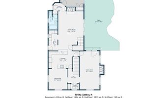 7 Florence Ave, Newport, RI 02840