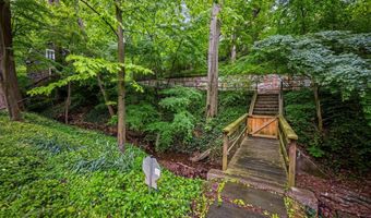 401 EDGEVALE Rd, Baltimore, MD 21210