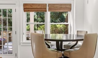 740 Riley Pl, Atlanta, GA 30327