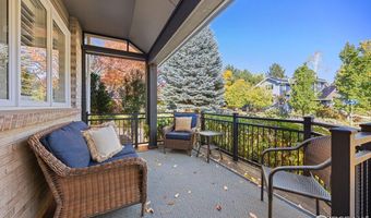 2194 Kincaid Pl, Boulder, CO 80304