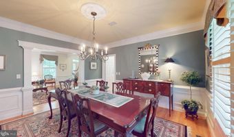7565 MARSHALL Dr, Annandale, VA 22003