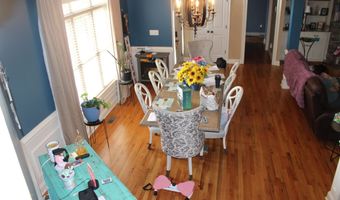 3067 English Cottage Way, Boiling Springs, SC 29316