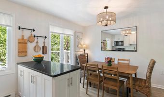 803 DREAMS LANDING Way 803, Annapolis, MD 21401