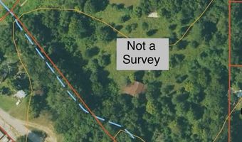 4 Spring Valley Rd, Batesville, AR 72501