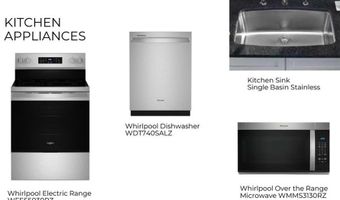 3110 BOTTLE Way, Auburn, AL 36830