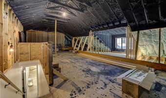 2561 Cokers Chapel Rd, Ball Ground, GA 30107