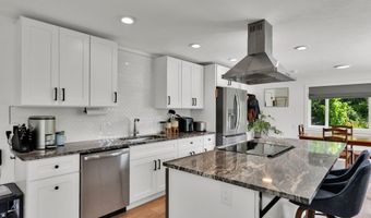 17454 E NORTH SHORE Ln, Bayview, ID 83803