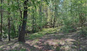 130 KELLY Rd, Ashland, AL 36251