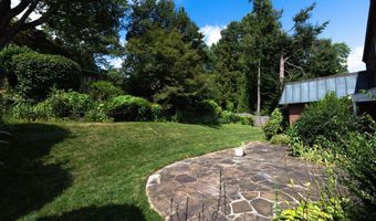 3246 N ABINGDON St, Arlington, VA 22207