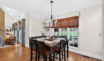 717 Black Wolf Run, Spartanburg, SC 29306