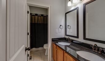 283 Woodlander Dr, Blythewood, SC 29016