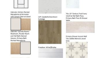 1575 Fairwinds Blvd Lot 36, Mukwonago, WI 53149