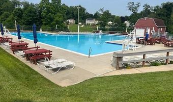 2807 MEREDITH Ct, Abingdon, MD 21009