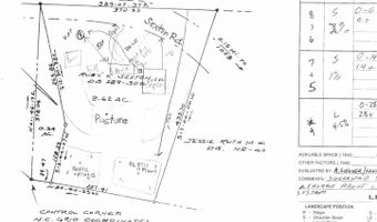 163 Sexton Rd, Apex, NC 27523