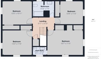 4412 Alhambra Dr, Anderson, IN 46013