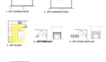 135 Hunter Ridge Dr, Boiling Springs, SC 29316