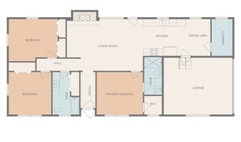 300 Vandiver Rd, Anderson, SC 29621