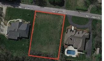 Lot 6 McCubbin Drive, Bowling Green, KY 42104