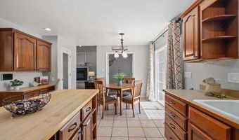 2503 SUMMIT Dr, Cheyenne, WY 82009