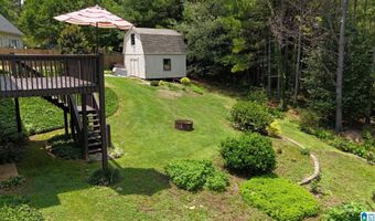 200 AVALON Ln, Anniston, AL 36207