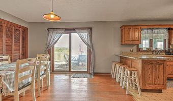 1151 Panorama Dr, Abingdon, VA 24210