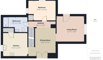 1124 E 10th St, Anderson, IN 46012