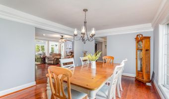 2414 LAUREL BUSH Rd, Abingdon, MD 21009