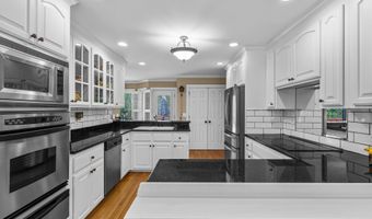 1368 Sunnyhill Dr, Camden, SC 29020