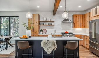 301 QUANDARY Rd, Breckenridge, CO 80424