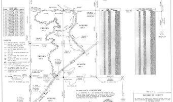NNA Bareground, Arimo, ID 83214