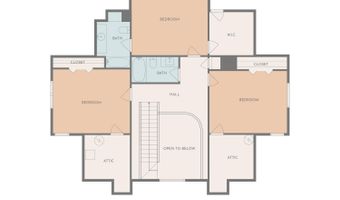 3 Belfair Point Dr, Bluffton, SC 29910