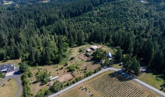 Bogynski RD, Oregon City, OR 97045