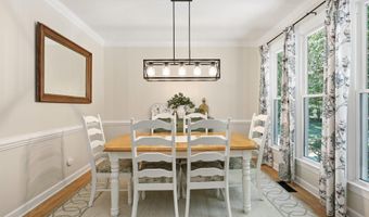 3201 Fox Terrace Dr, Apex, NC 27502
