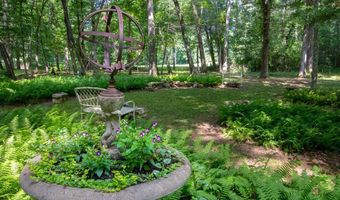1290 Cane Creek Rd, Asheville, NC 28732