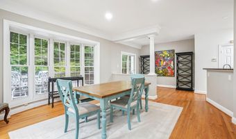 1057 GRAND OAK Way, Rockville, MD 20852