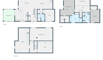 18 Treehouse Way, Barrington, NH 03825