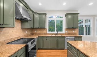 203 S SOUTHWOOD Ave, Annapolis, MD 21401
