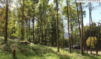 Lot V83 Eagles Nest, Banner Elk, NC 28604