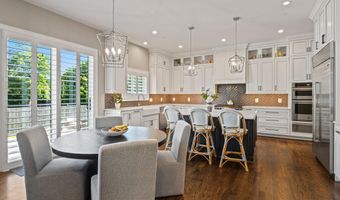 5401 GLENWOOD Rd, Bethesda, MD 20817