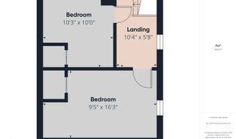 1308-1310 Cincinnati Ave, Anderson, IN 46016