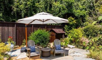 324 Buford Pl, Macon, GA 31204